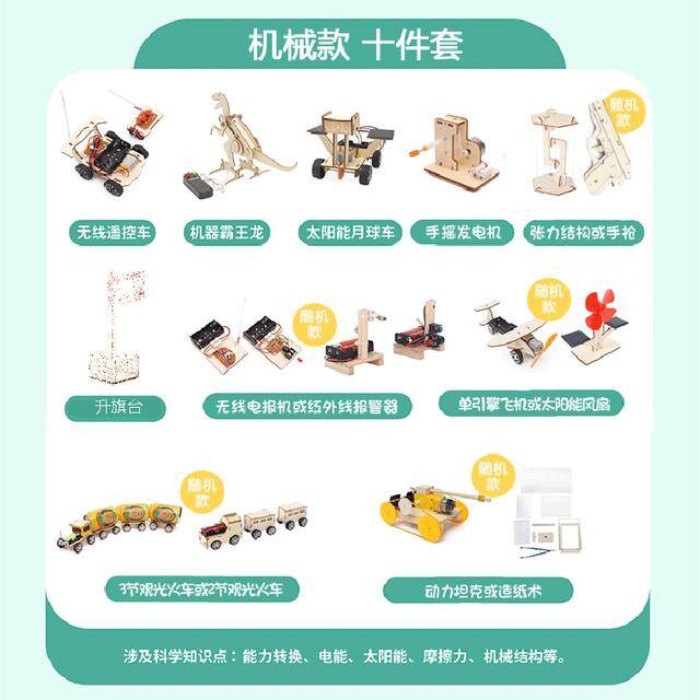 手工制作盲盒（科学口袋，让你的孩子爱上steam）