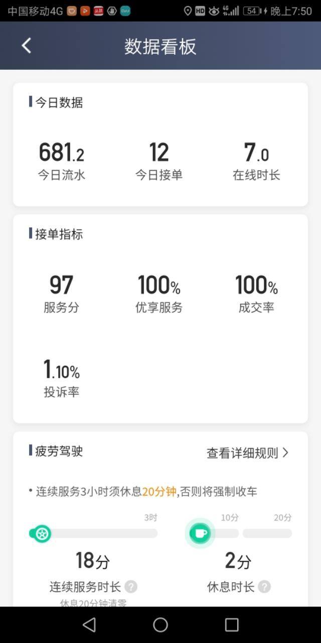 现在跑滴滴赚钱吗（跑滴滴，怎样才能多接大单）
