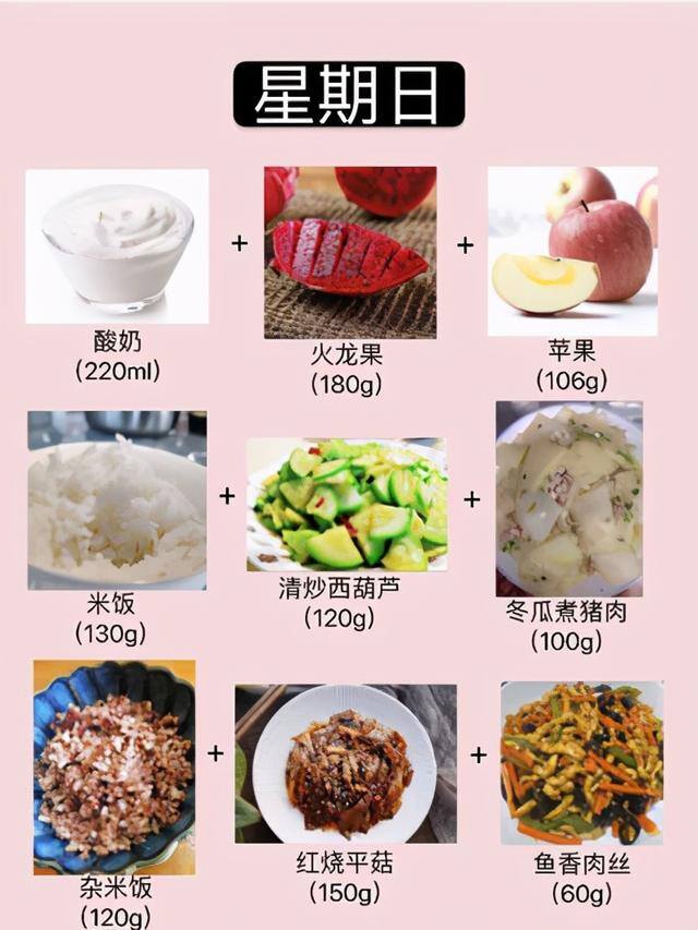 适合学生的减肥方法（学生党怎么减肥？）