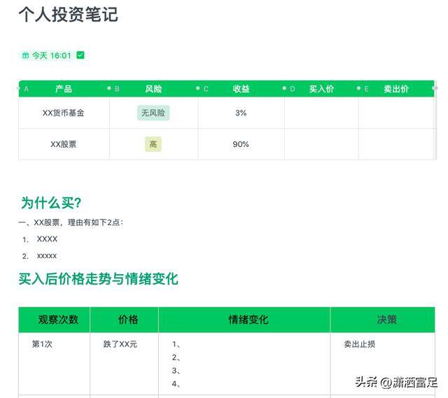 2万块做期货每天赚1000元（2万元怎么理财？）