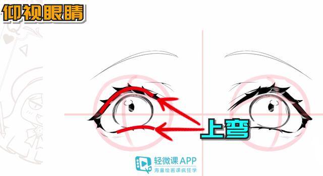画眼睛教程简单好看（怎么画动漫眼睛？教你不同角度眼睛的画法！）