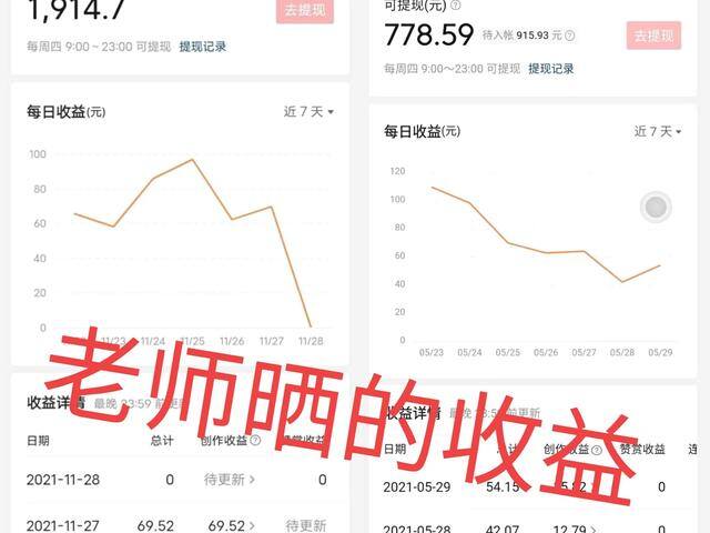 快手剪辑视频能赚钱吗（我的自媒体之路）