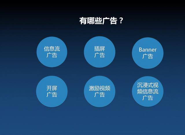新手如何做社交电商（一分钟教你做好社交电商APP）