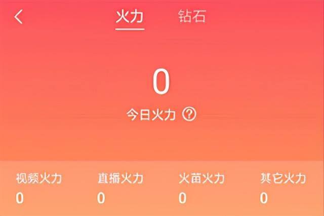抖音火山版下载（抖音火山软件火力分享）