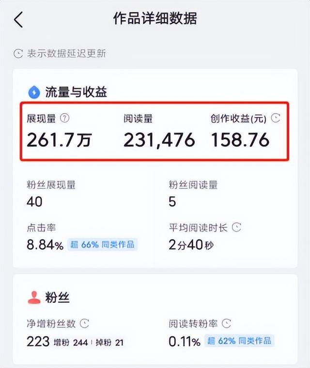 如何写作赚钱（故事化写作怎么写？）