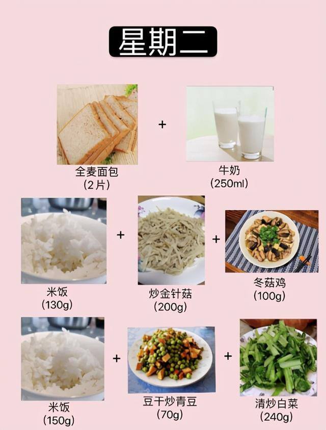 适合学生的减肥方法（学生党怎么减肥？）