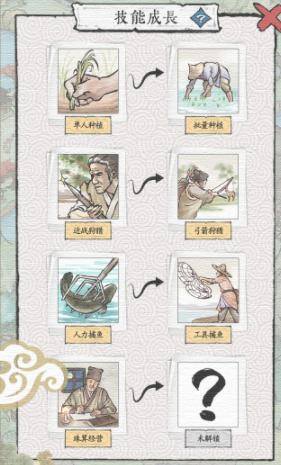 田园生活赚钱游戏（古风养成游戏《古代乡村人生》今日上线）
