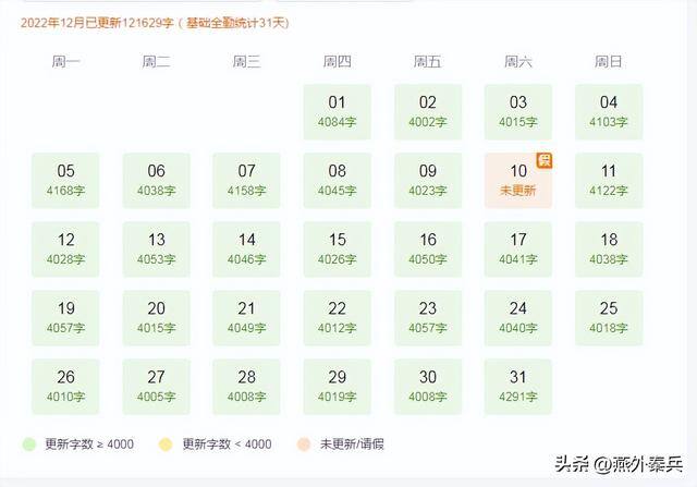 在哪可以写小说（奇妙的文学之旅）