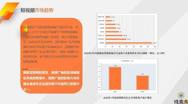 创业找项目（抖音短视频创业项目）