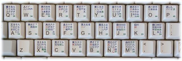 拼音怎么打字打出来（五笔输入法，拼音打字练习）