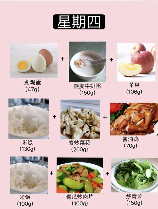 适合学生的减肥方法（学生党怎么减肥？）