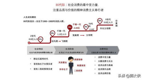 小红书营销推广方式