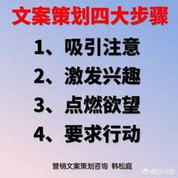 吸引人的文案