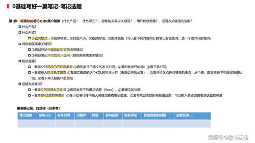 小红书上写文章能赚钱吗?