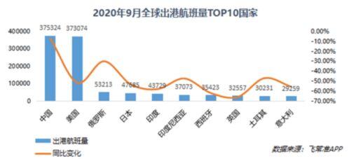 发布小红书有收益吗