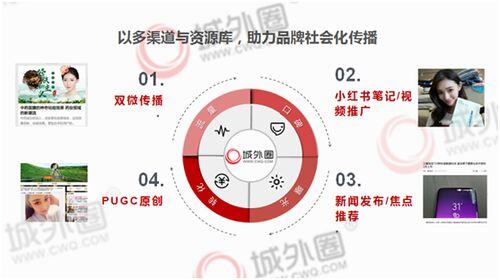 小红书1000粉丝推广报价多少