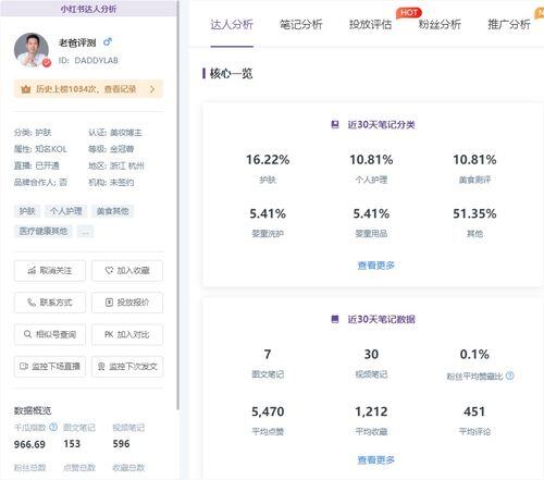 小红书短视频如何收益