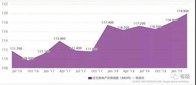 菲律宾工资多少钱一个月