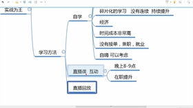 新手怎么拍短视频