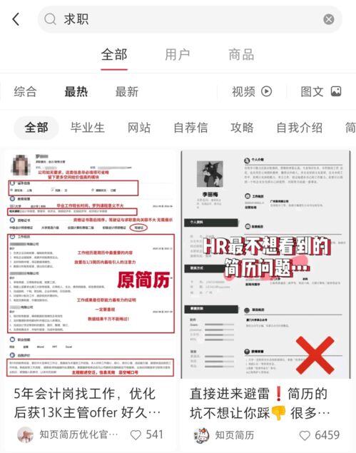 小红书上写文章能赚钱吗?