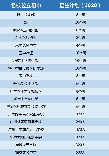100%能上热门的文案