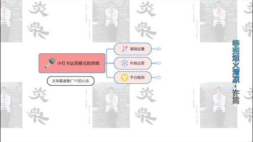 小红书运营模式和思路