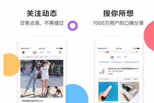 小红书怎么赚钱?