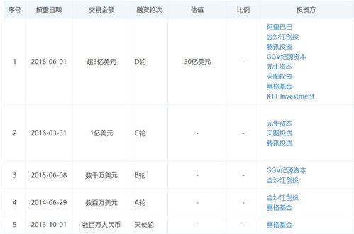 小红书账号运营方案