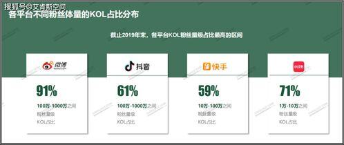 小红书粉丝下单平台