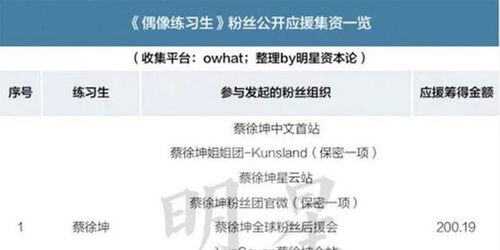营销号赚钱吗