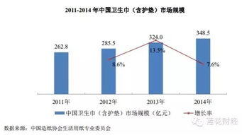 a股毛利率最高的公司