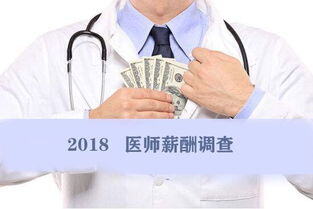 眼科医生收入为啥这么高
