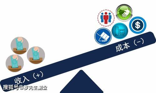 新手做电商一个月能赚多少