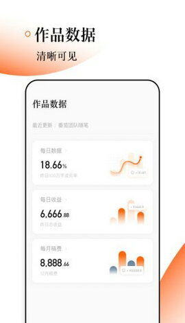 番茄作家怎么赚钱