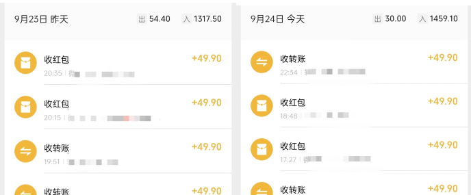 小红书如何赚钱（虚拟类项目单天1000+纯利实操复盘）