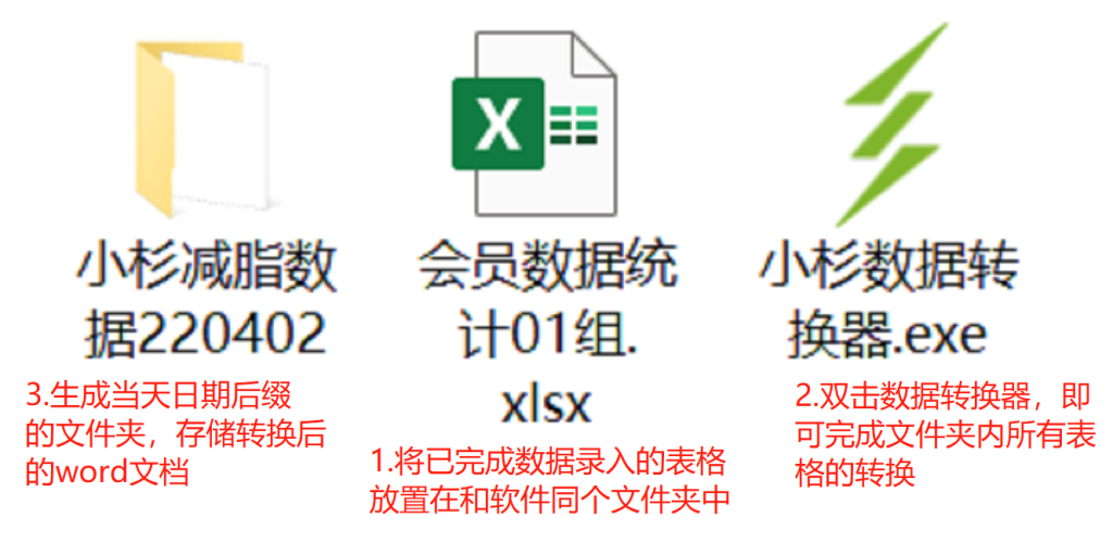 如何提高客服团队数据处理效率（1个小工具让客服团队处理效率提升50%）