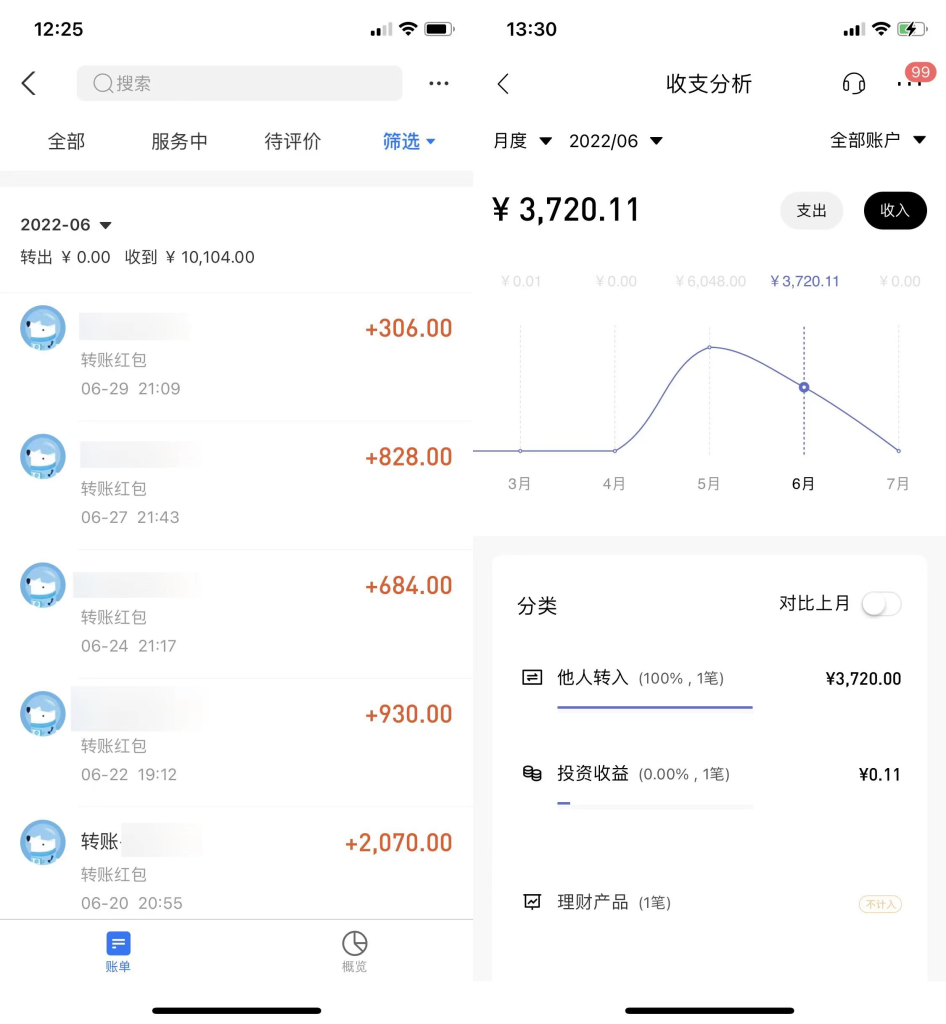 小说推广从0开始（详解小说推广如何做）
