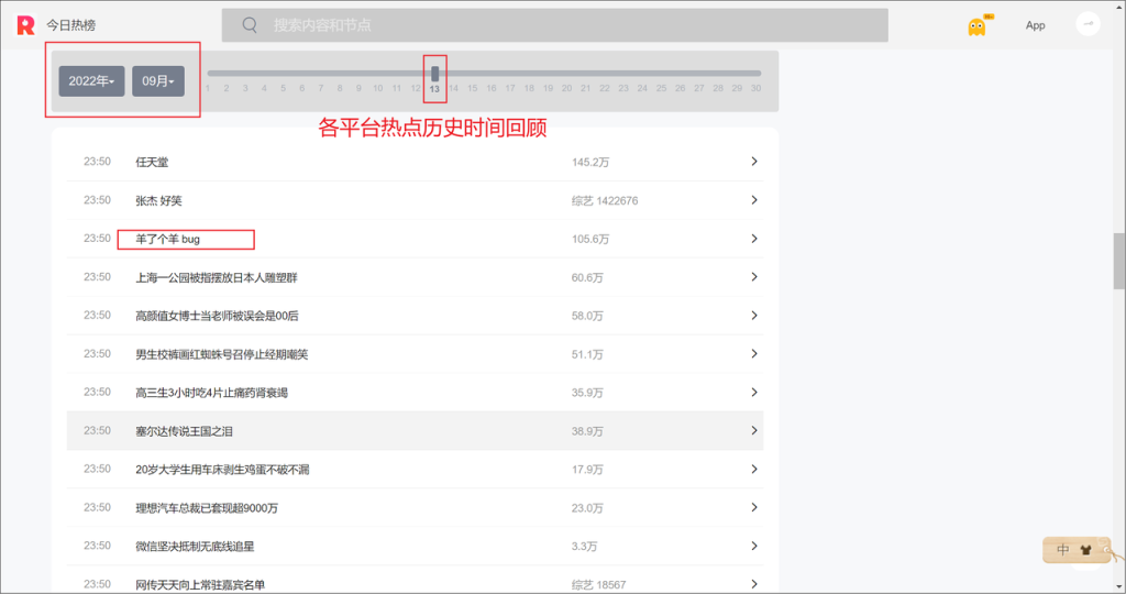 羊了个羊是啥：万字长文商业拆解，分析其爆红的内在逻辑