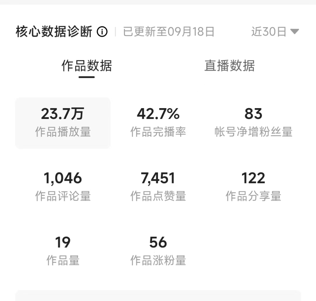 小说推文怎么赚钱（详解抖音短视频推广小说赚钱的方法）