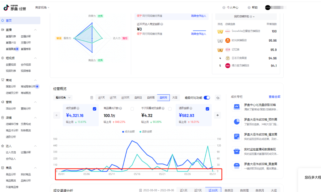 抖音小店3天变现的玩法分享（详解抖音小店怎么赚钱）
