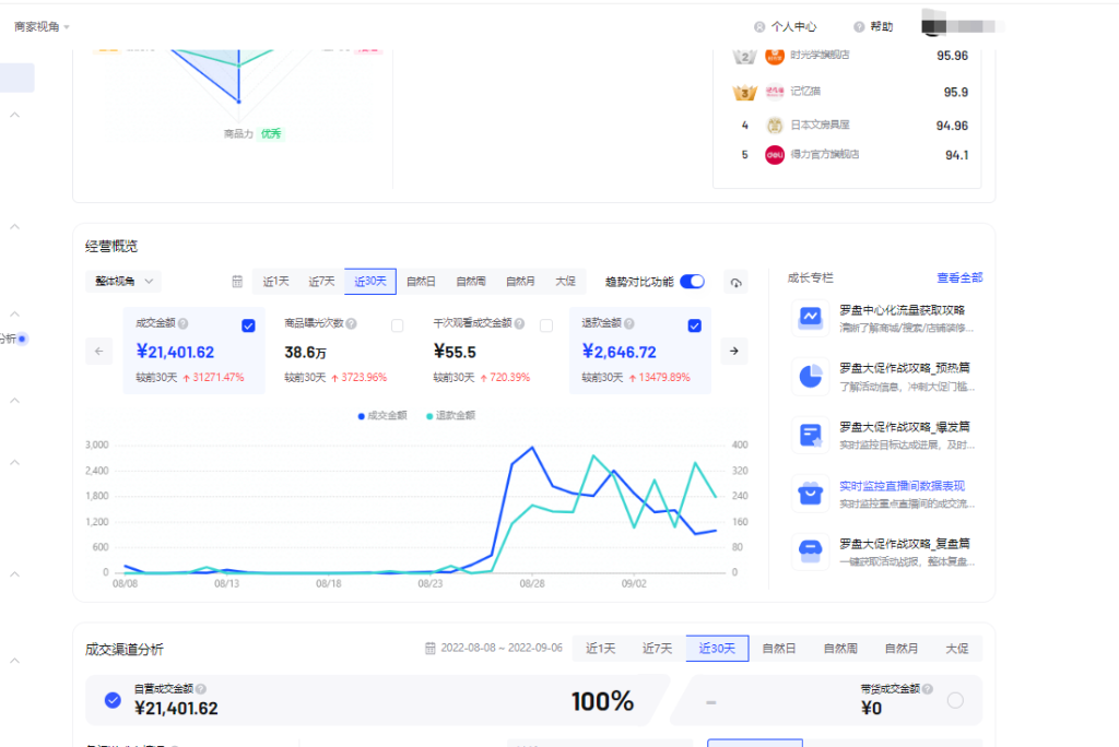 抖音小店3天变现的玩法分享（详解抖音小店怎么赚钱）