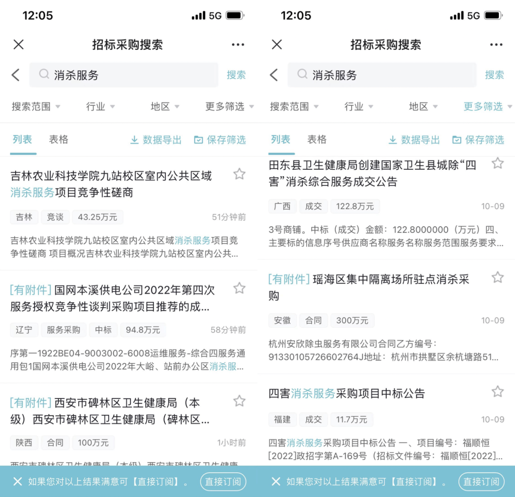 如何在小众高利润行业低成本盈利（消杀行业如何赚钱）