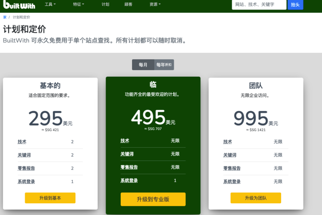 一个网站年入1400万美元，怎么实现的