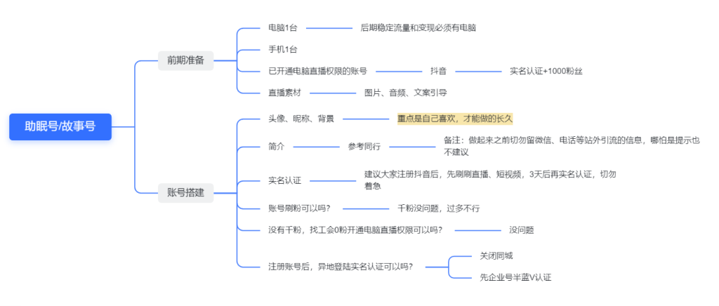 抖音无人直播助眠号/音乐号（知识付费，2个月内变现10w+）