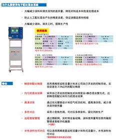 小红书区域代理