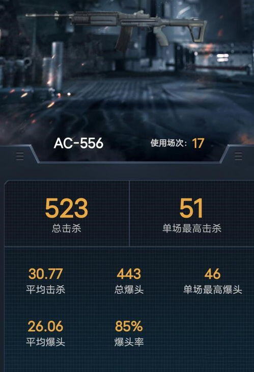 cfhd什么模式赚gp快