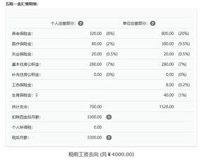 工资4000税后多少钱