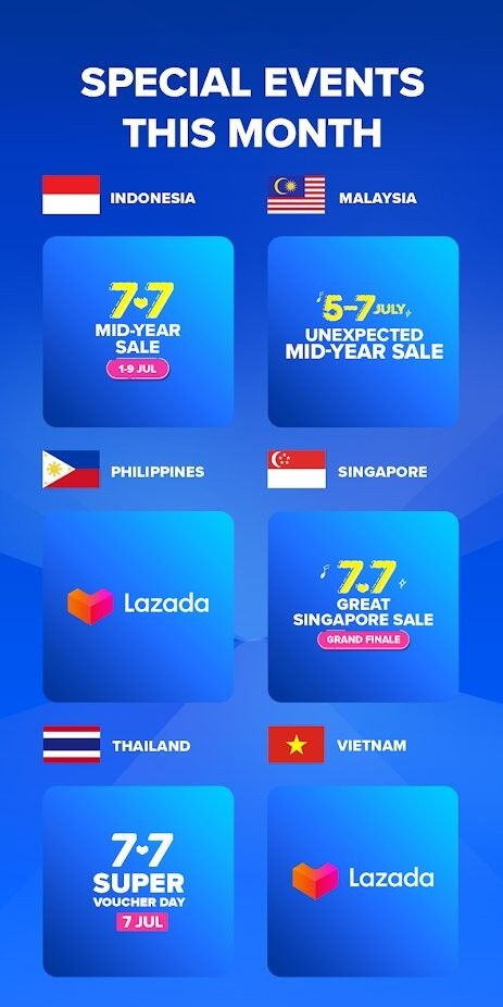 跨境电商lazada