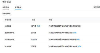 十大收益最好的自媒体平台