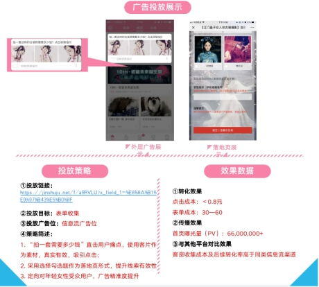 小红书怎么做推广引流